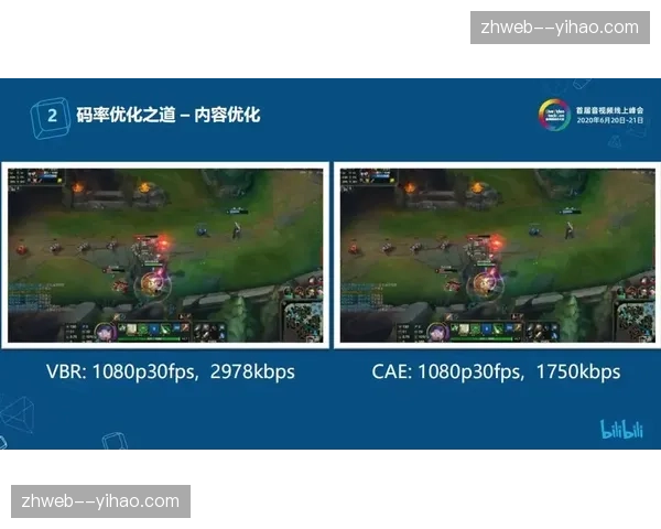 动态码率平滑切换技术 观众切换网络无需重连